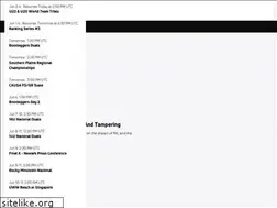 Sites similar to flowrestling.com