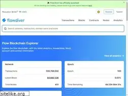 Sites similar to flowscan.org