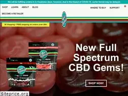 Sites similar to floydsofleadville.com