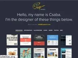 Sites similar to floydworx.com