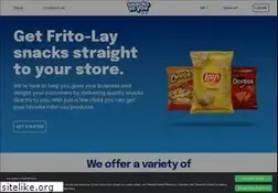 Sites similar to fls2u.com