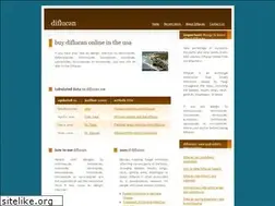 Sites similar to fluconazole.trade