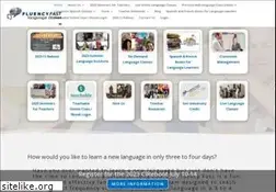 Sites similar to fluencyfast.com