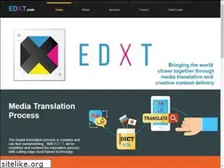 Sites similar to fluentconcepts.com