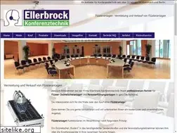 Sites similar to fluesteranlagen.de