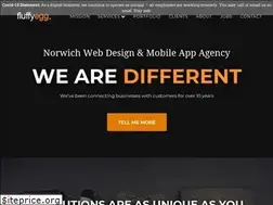 Sites similar to fluffyegg.com