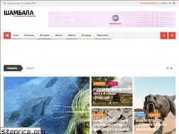Sites similar to fluge.ru