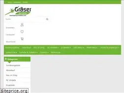 Sites similar to flugzeug-modellbau.com