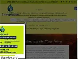 Sites similar to fluidchiro.com