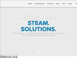 Sites similar to fluidh.com