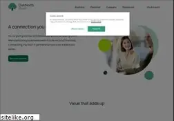 Sites similar to fluidly.com