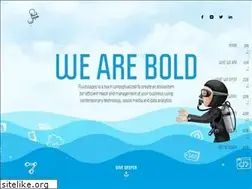 Sites similar to fluidscapes.com