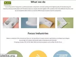 Sites similar to fluorcarbon.se