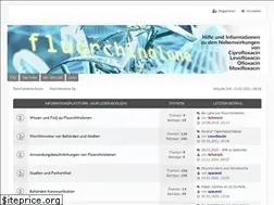 Sites similar to fluorchinolone-forum.de