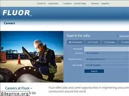 Sites similar to fluorhr.com