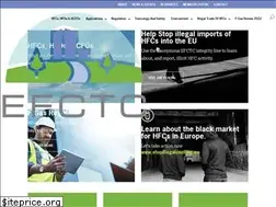Sites similar to fluorocarbons.org