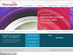 Sites similar to fluorogistx.com