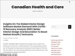 Sites similar to fluoxetineusprozac.com