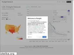 Sites similar to flusightnetwork.io