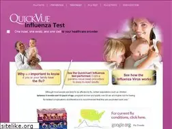 Sites similar to flutest.com