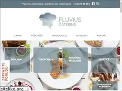 Sites similar to fluvius.hr