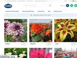Sites similar to fluwel.com