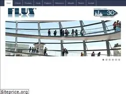 Sites similar to flux.cz
