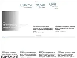 Sites similar to flux24.net