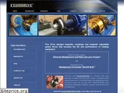Sites similar to fluxdrive.com