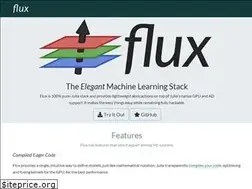 Sites similar to fluxml.ai