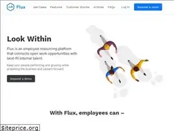 Sites similar to fluxwork.co