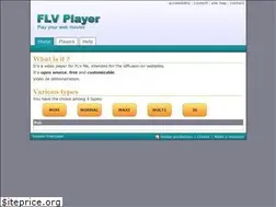 Sites similar to flv-player.net