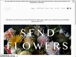 Sites similar to flwrshop.com