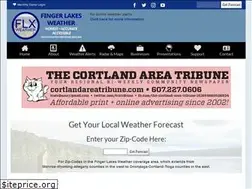 Sites similar to flxweather.com