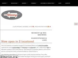 Sites similar to flxwienery.com