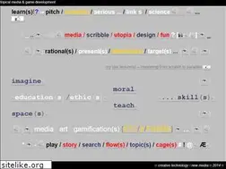 Sites similar to fly.eliens.net