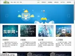Sites similar to flybegin.com