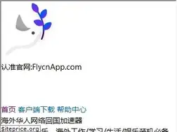 Sites similar to flycnapp.com