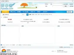 Sites similar to flyerbbs.com