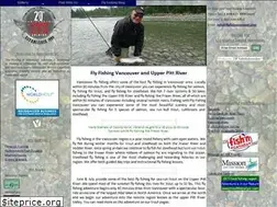 Sites similar to flyfishvancouver.com