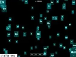 Sites similar to flyflag.net