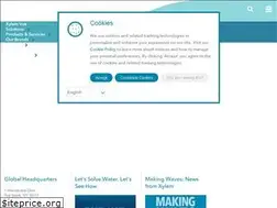 Sites similar to flygt.com
