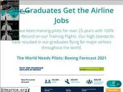 Sites similar to flying-school.com