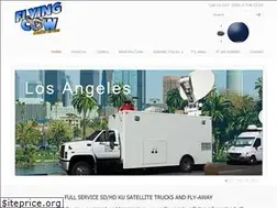Sites similar to flyingcowsat.com