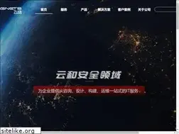 Sites similar to flyingnets.com