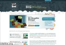 Sites similar to flyingturtle.net