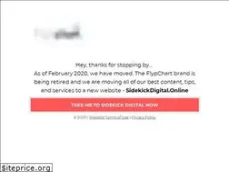 Sites similar to flypchart.co