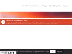 Sites similar to flypipistrel.com