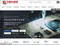 Sites similar to flypowers.com