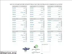 Sites similar to flysap.ir